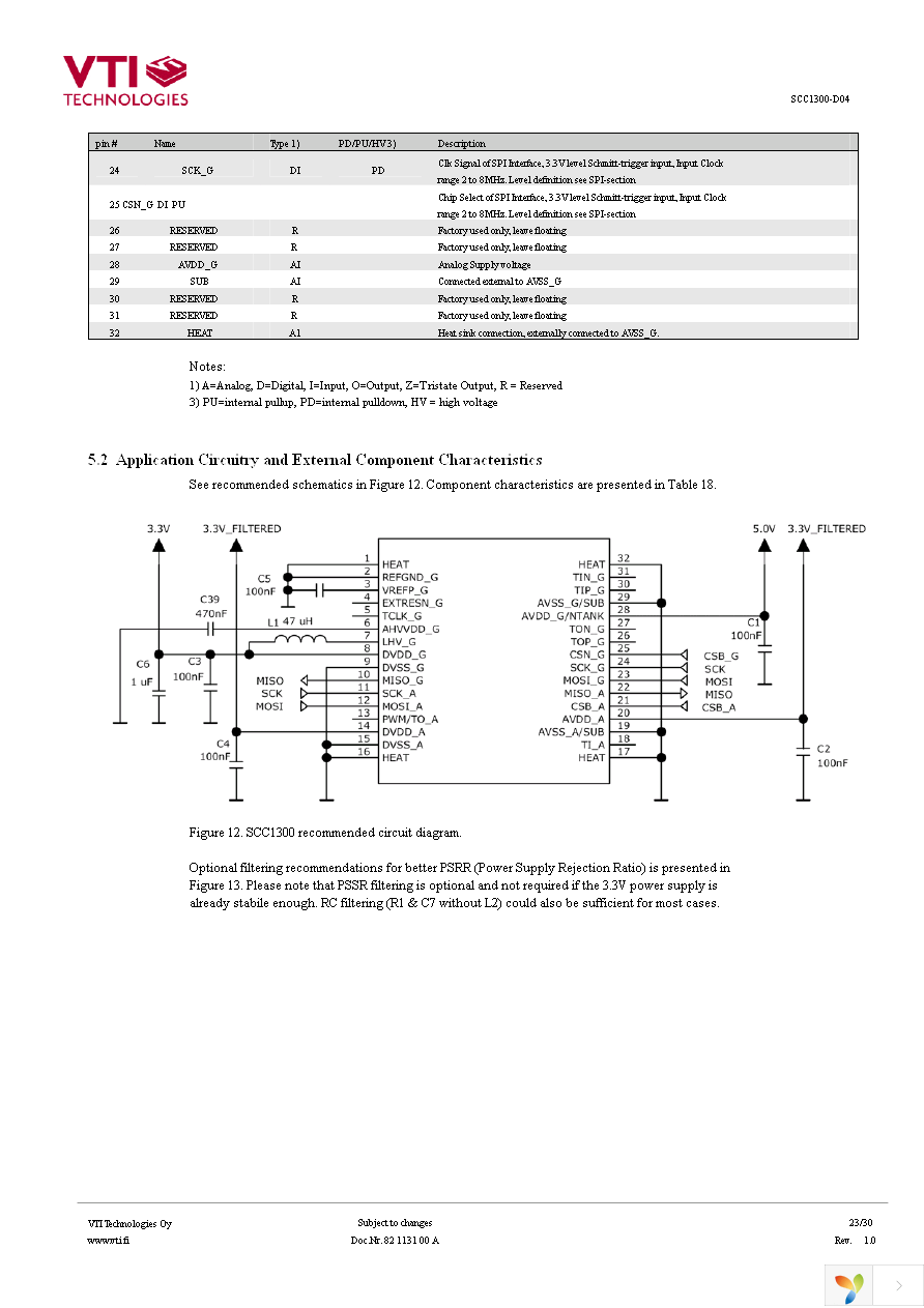 SCC1300-D04 PWB Page 23